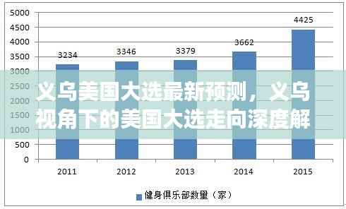 义乌视角下的美国大选走向深度解析与最新预测分析