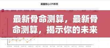最新骨命测算揭秘未来运势走向