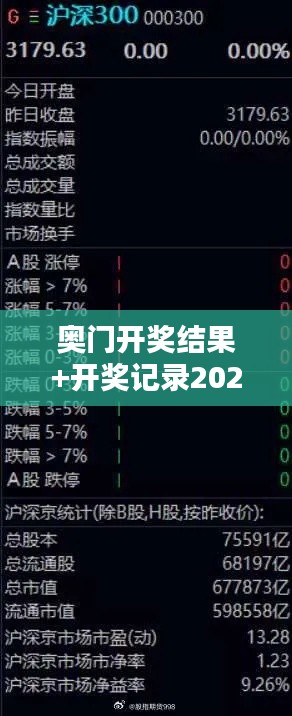 奥门开奖结果+开奖记录2024年资料网站:解密一整年的财富趋势