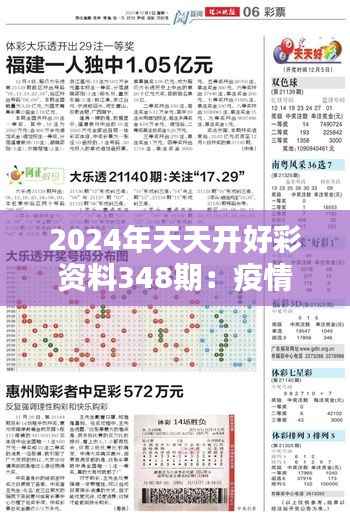 2024年天天开好彩资料348期:疫情后的彩市复苏评估