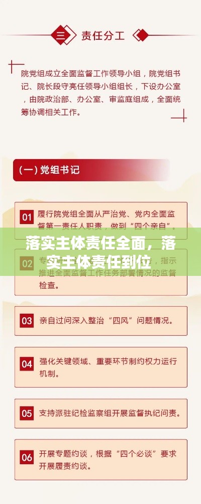 落实主体责任全面,落实主体责任到位