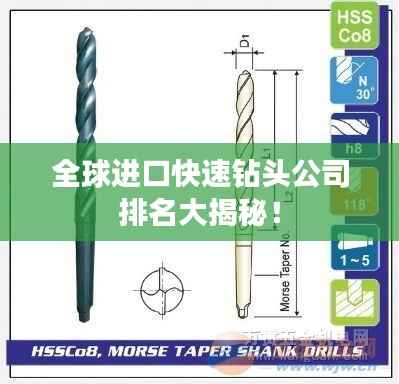 全球进口快速钻头公司排名大揭秘！